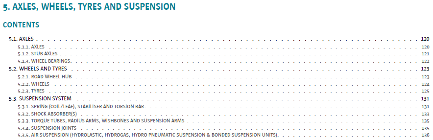 Section 5 of the Testers Manual as an example